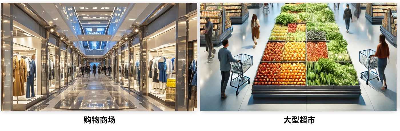 Smart shopping mall-uwb shopping mall positioning indoor uwb shopping mall retail positioning smart shopping mall high-precision positioning system solution